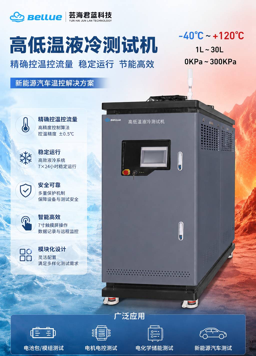 芸海君蓝高低温液冷测试机设备介绍图.jpg 芸海君蓝高低温液冷测试机设备介绍图.jpg